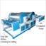 Double Colour Flexo Board Printer attached with 4 Bar Rotary Cutter & Creaser with Chain Feeder